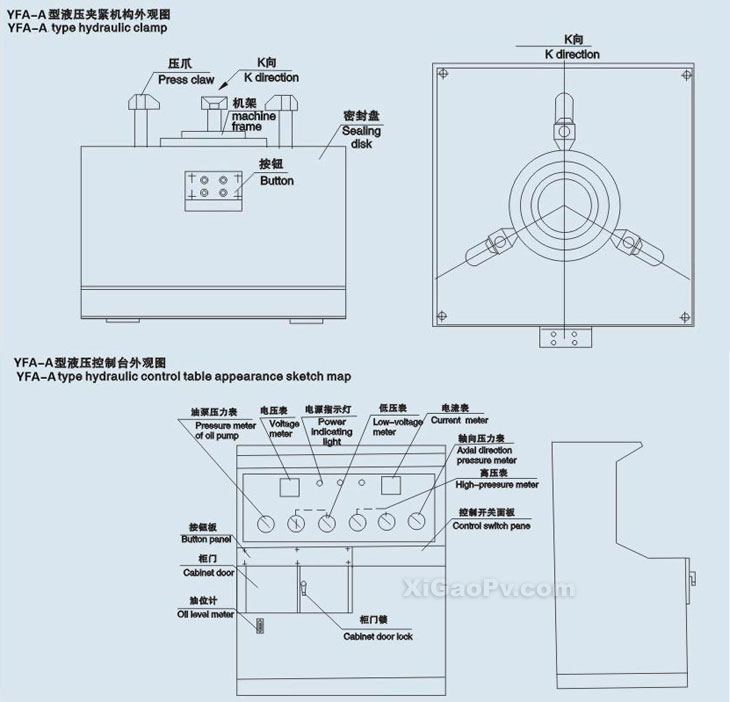 安全閥性能（néng）測試台外觀圖