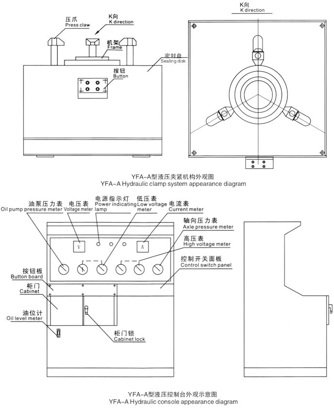 安全（quán）閥液壓測（cè）試台