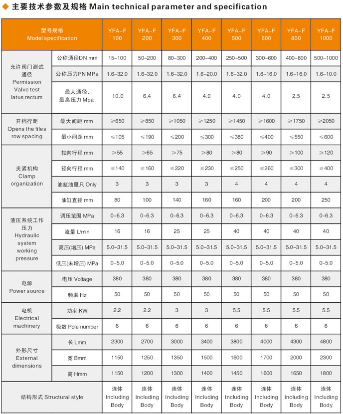 江蘇閥門（mén）液壓測試台